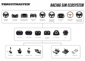 Schimbator de viteza Thrustmaster Shifter TH8S thumbnav 3