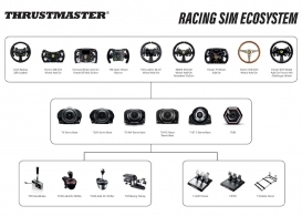 Schimbator de viteza Thrustmaster Shifter TH8S thumbnav 3