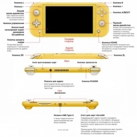 Consola portabila pentru jocuri Nintendo Switch Lite Grey thumbnav 4