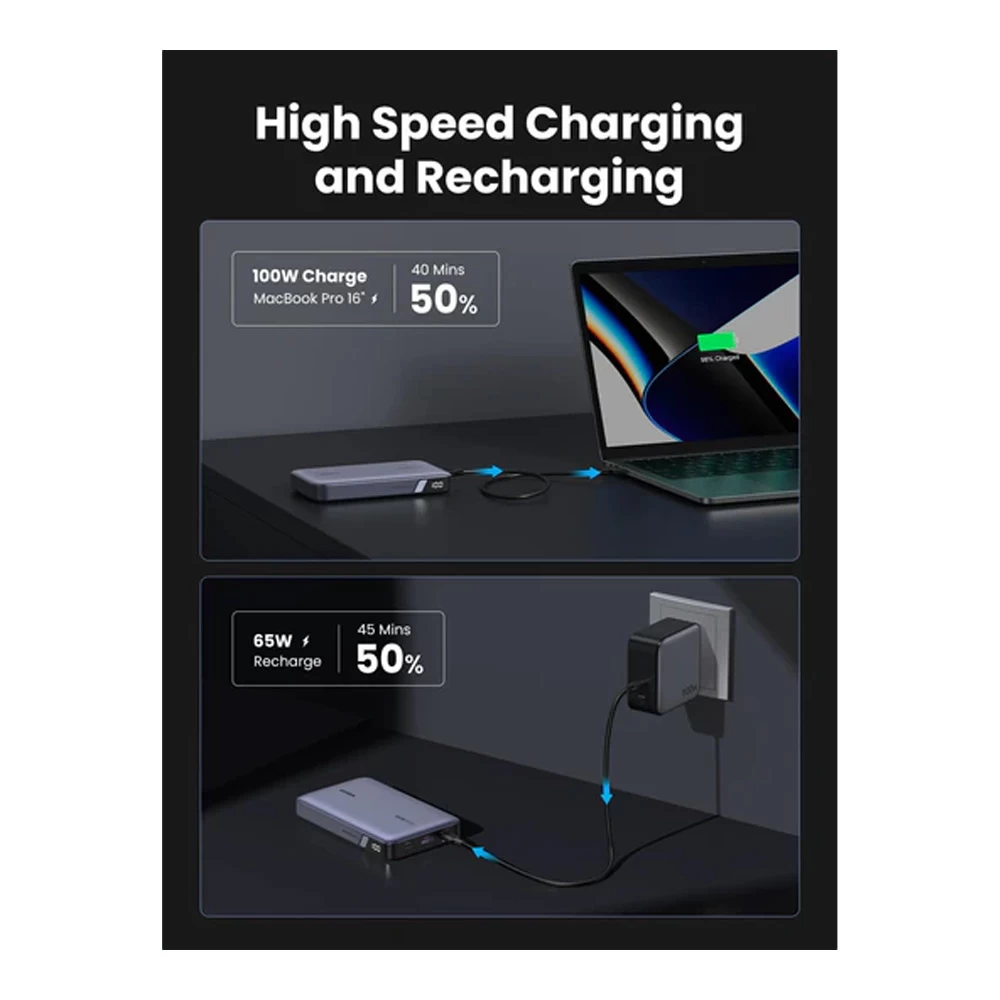 Внешний аккумулятор Ugreen 20 20000mAh 100W Two-way Fast Charging Grey photo 2