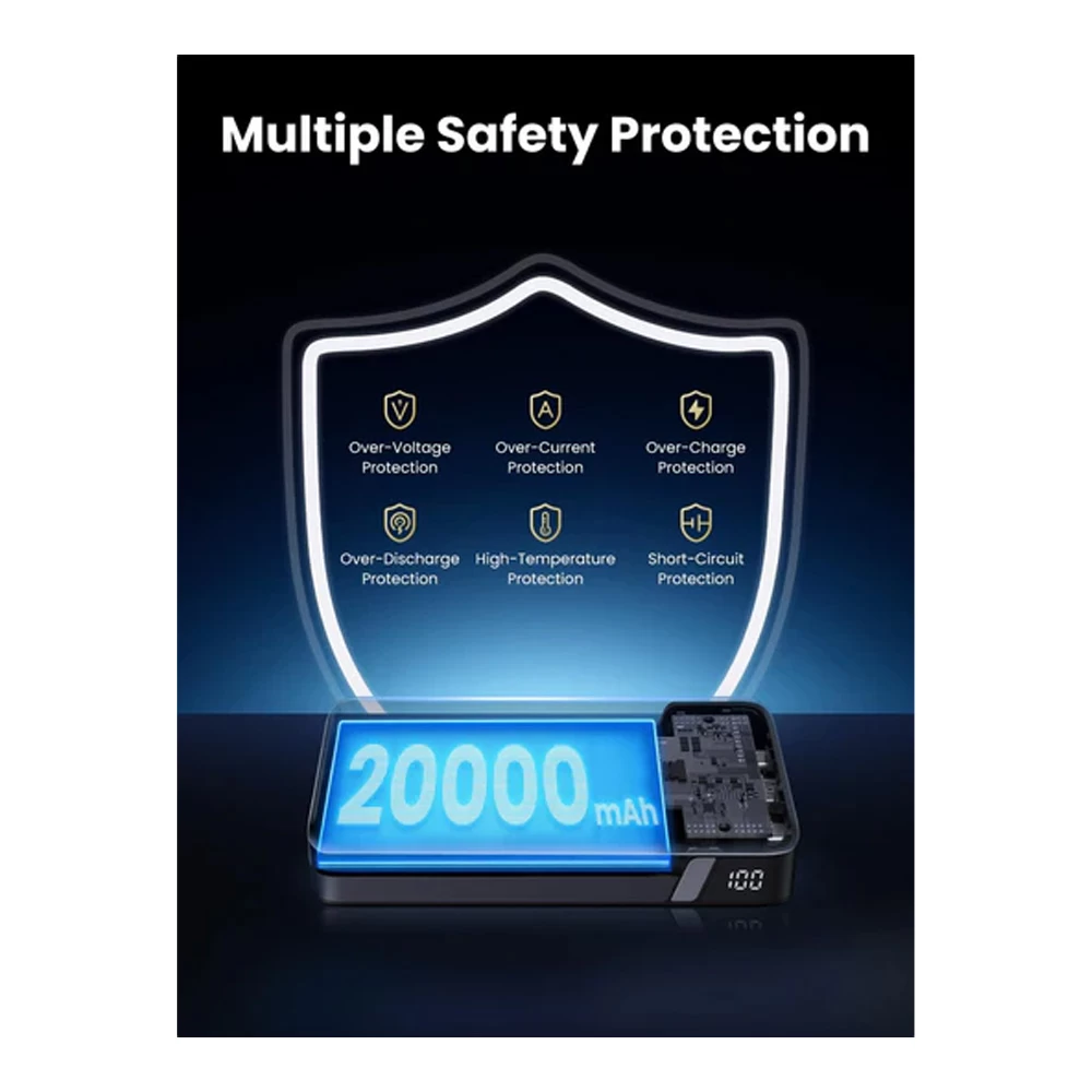 Внешний аккумулятор Ugreen 20 20000mAh 100W Two-way Fast Charging Grey photo 5