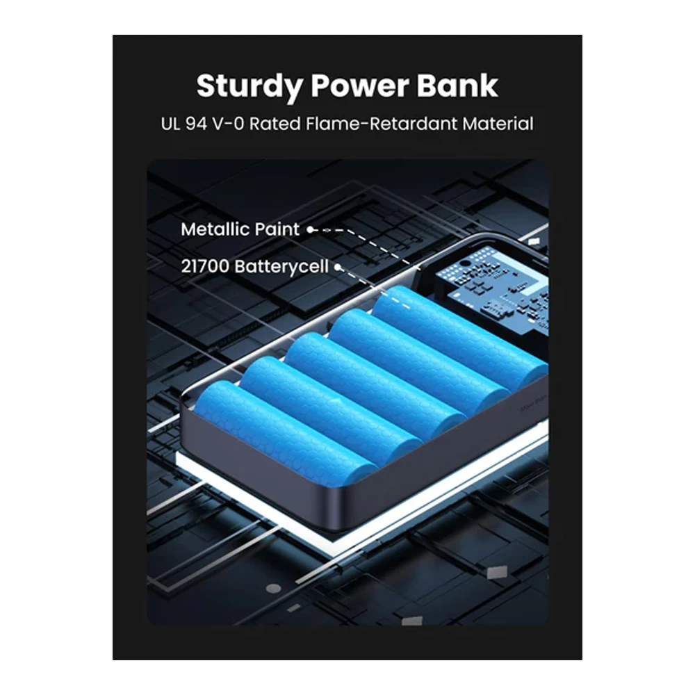 Внешний аккумулятор Ugreen 20 20000mAh 100W Two-way Fast Charging Grey photo 8