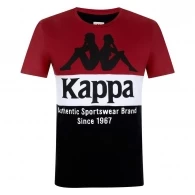  Kappa  