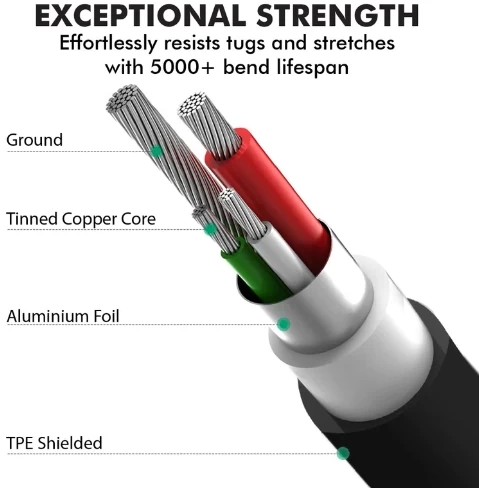 Cablu USB-A - Micro USB Promate AISMICROCORD1BK 1.2 /1.2m /Negru photo 5