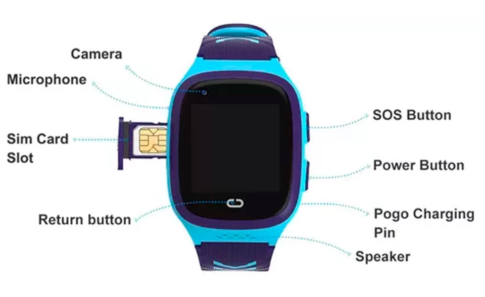 Ceas inteligent pentru copii Helmet 4G-LT31 Blue / 1.4 inch / IPS photo 5