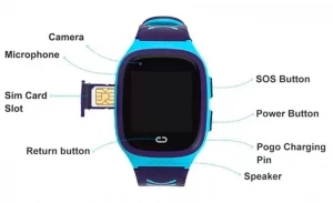 Ceas inteligent pentru copii Helmet 4G-LT31 thumbnav 5