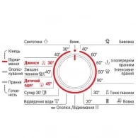 Стиральная машина Bosch WLG24260BY, 5 кг, 1200 об/мин, A+++, Белый thumbnav 5
