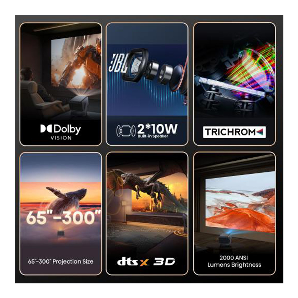 Проектор DLP Hisense С2 photo 4