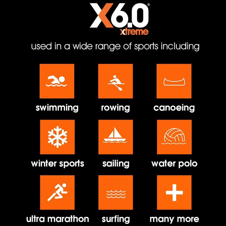 Kinesiotape d3 X6.0 Xtreme Kinesiology 50mm photo 2