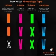 Kinesiotape d3 X6.0 Xtreme Kinesiology 50mm thumbnav 4