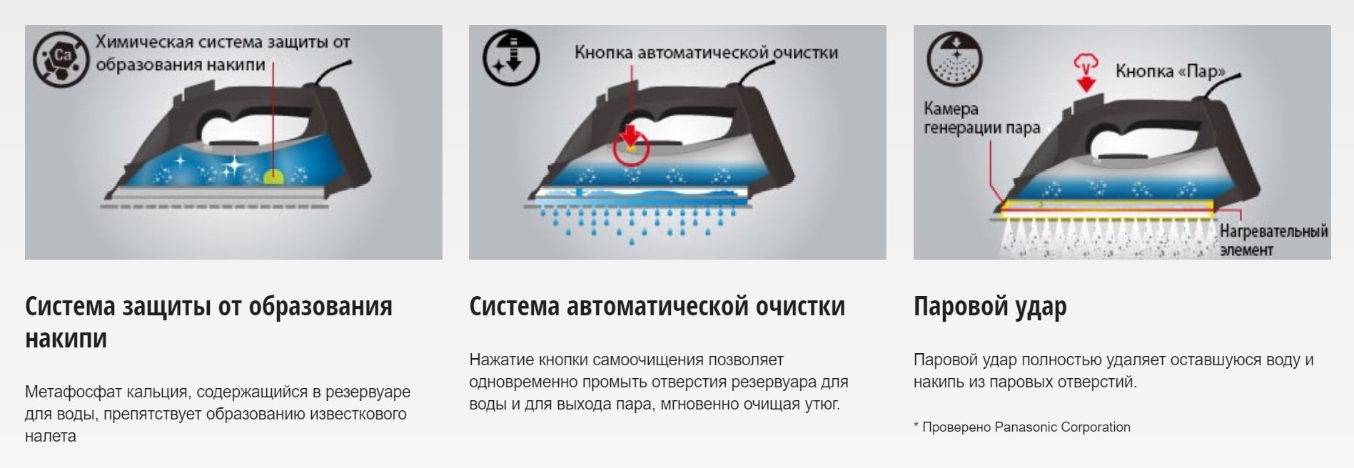 Соковыжималка шнековая Panasonic MJ-L500RTQ, 0.9 л, 150 Вт, 1 скоростей, Красный photo 28