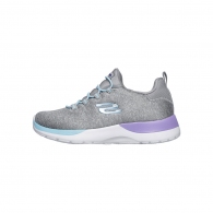 Кроссовки Skechers Dynamight Break Through thumbnav
