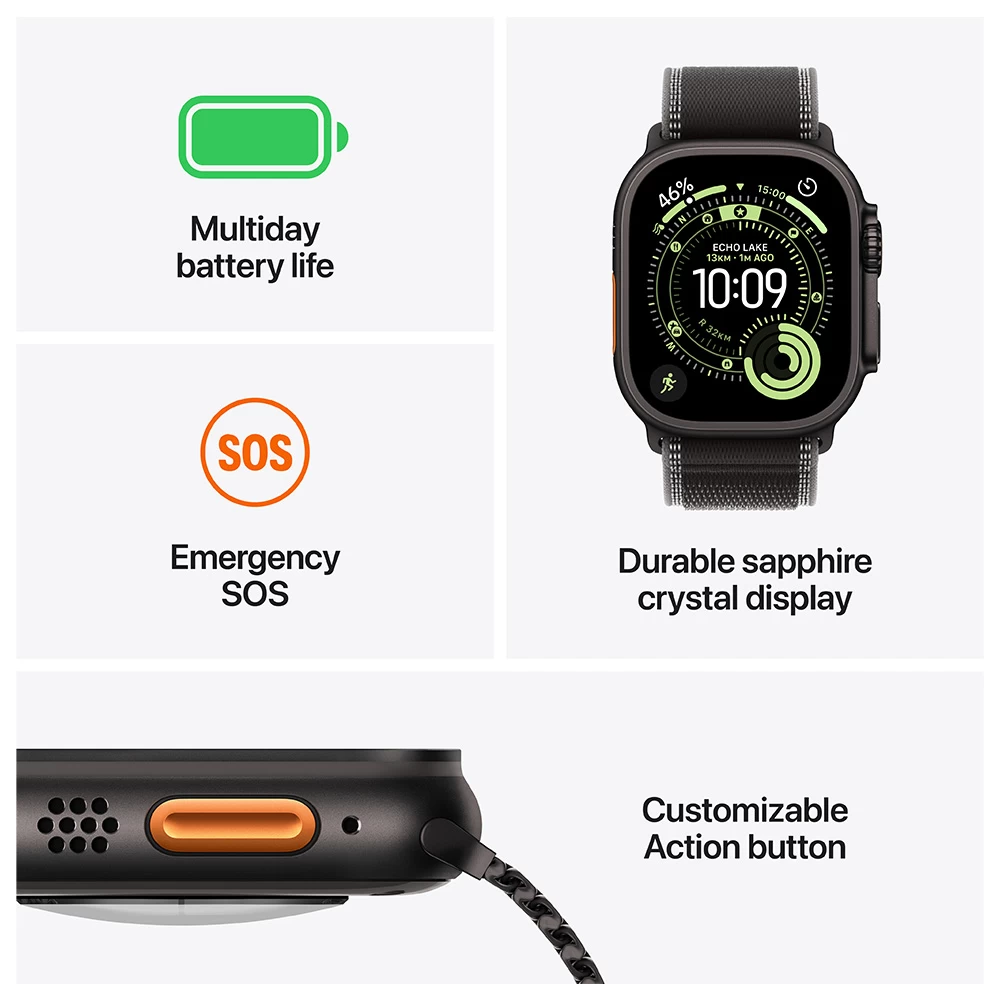 Смарт часы Apple Watch Ultra 3 GPS + Cellular 49mm Black Titanium Case with Black Titanium Milanese Loop - Small photo 3