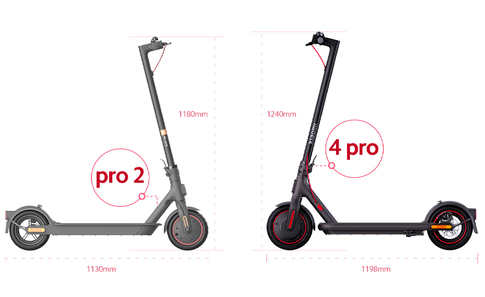 Электрический самокат Xiaomi Scooter 4 Pro 2nd Gen / 700 Вт / 45 км / 25 км/ч / Черный photo 5