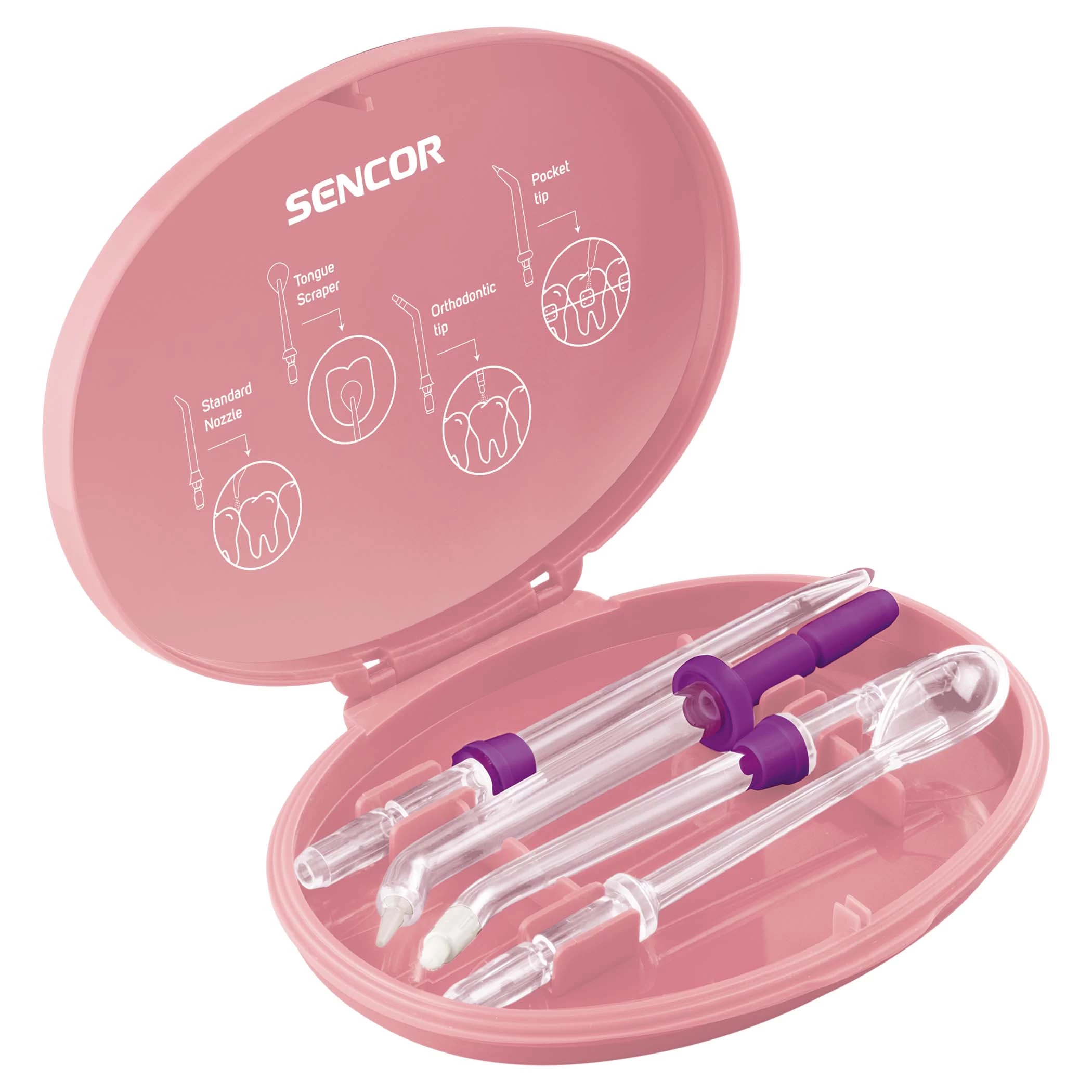 Ирригатор Sencor SOI2201RS photo 5