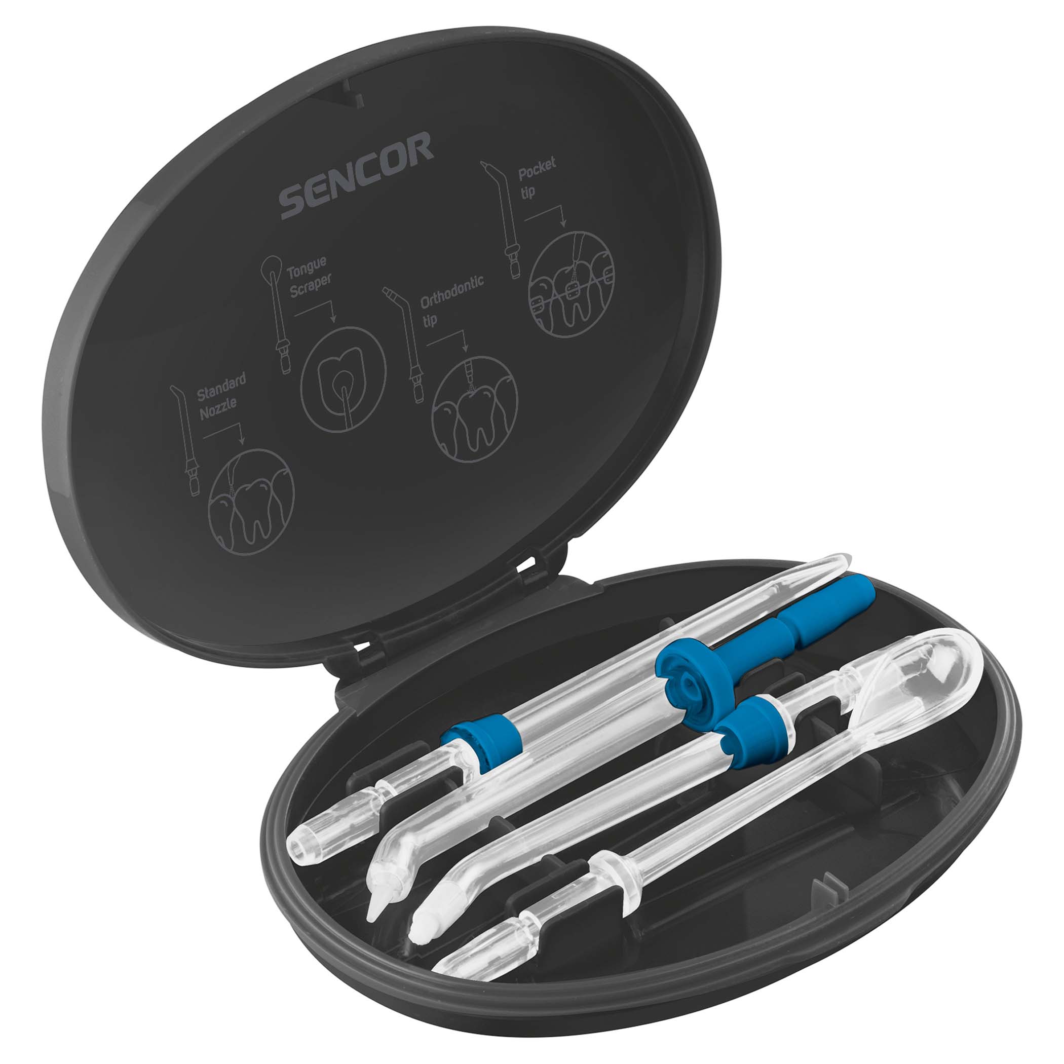 Ирригатор Sencor SOI2200SL photo 5