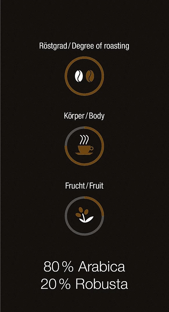 Кофе В зернах Miele 29992629EU1 1000гр photo 3