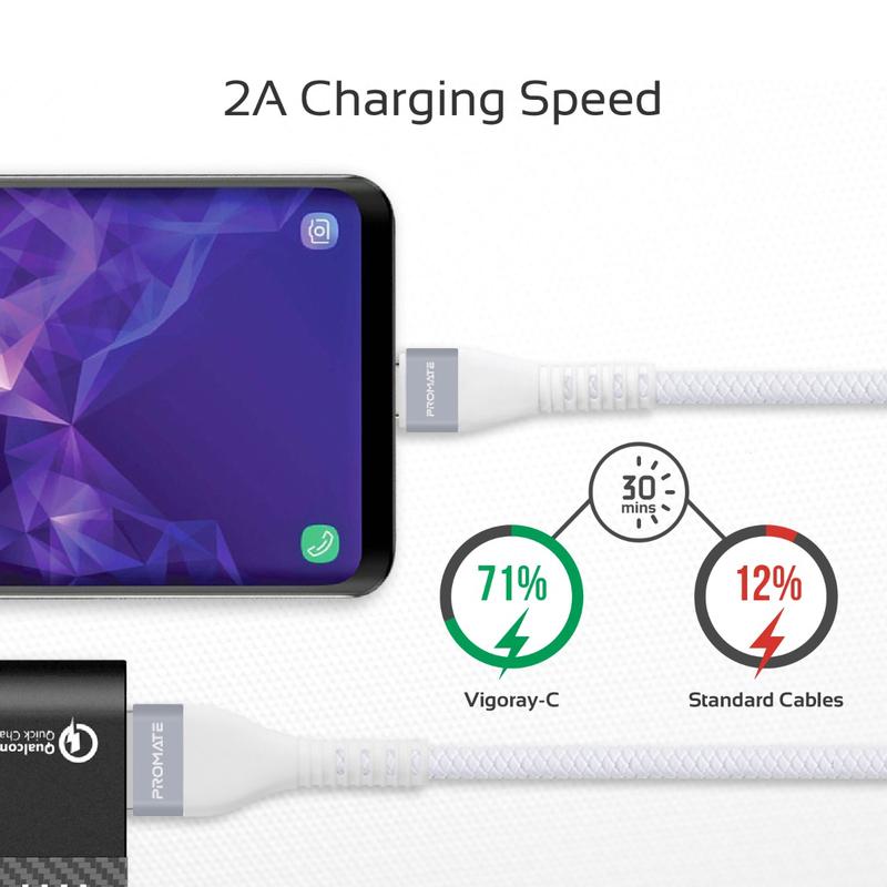 Кабель USB-A - USB Type-C Promate VigoRay-C White 1.2 /1.2м /Белый photo 7