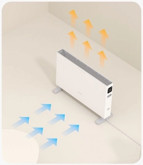 Convector SmartMi DNQZNB05ZM photo 4
